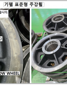 크레인휠 및 자동창고 주행휠